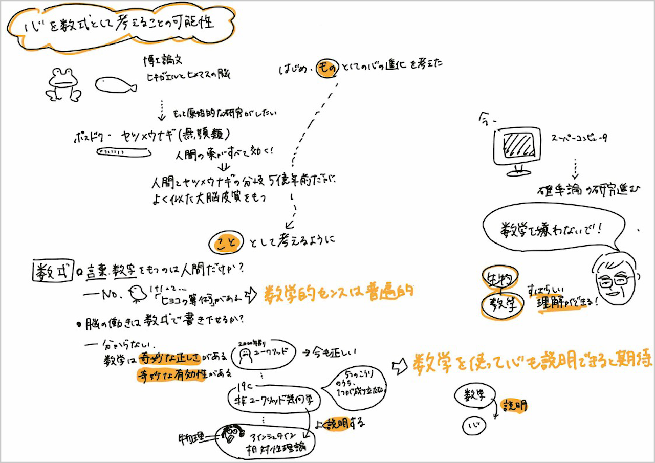 83％以上節約-オールコック・ルーベンスタイン動物行動学 / 松島 俊也